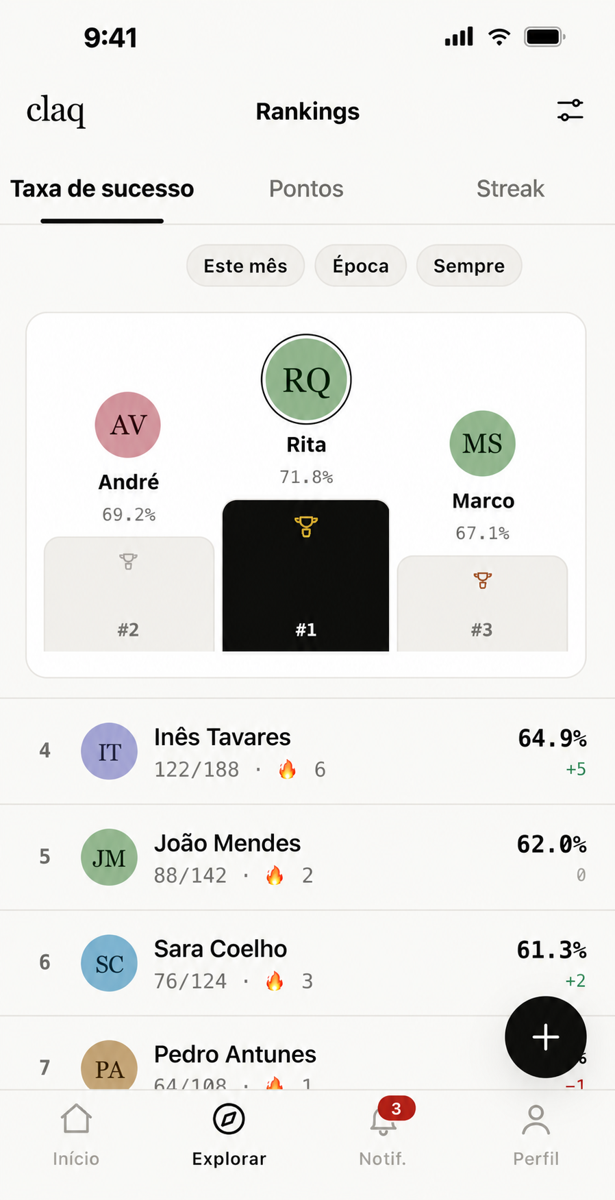 Preview do ranking da app